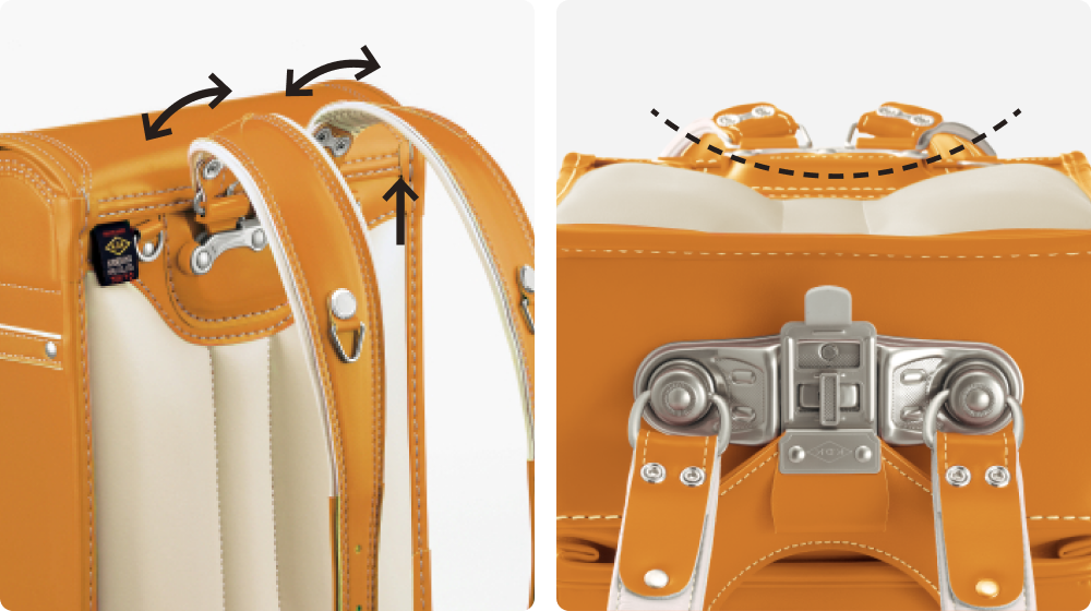 ランドセルの設計を説明する画像